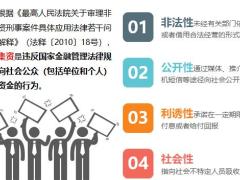 保险合规培训远离非法集资22页.pptx