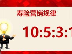 營銷技巧分享借工具拜訪助力市場營銷19頁.pptx