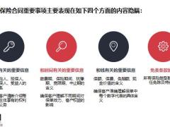 提高合规自律意识规范保险销售行为13页.pptx