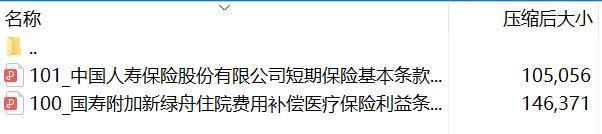 国寿附加新绿舟住院费用补偿医疗保险条款.rar