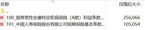 国寿男性安康特定疾病保险A款条款.rar