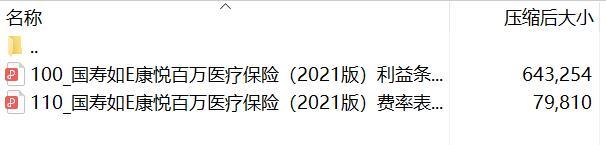 国寿如E康悦百万医疗保险2021版产品资料条款.rar