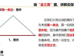 保险培训新人三讲讲保险16页.pptx