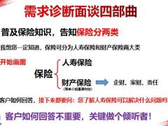 年金险成就百万人生26页.pptx