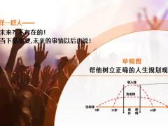 新人五讲之讲保险草帽图学习13页.pptx