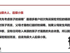 购买保险遵循的三大顺序与六大原则21页.pptx