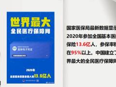 早會專題醫(yī)保不是萬能的16頁.pptx