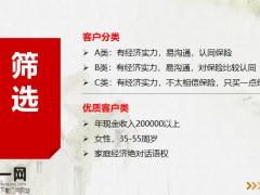 新人培训主顾开拓活动三步曲案例展示15页.pptx