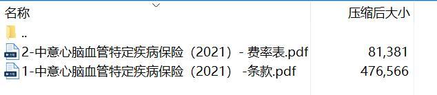 中意心脑血管特定疾病保险2021条款费率.rar
