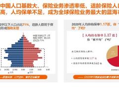 家庭保单开发系列课程概述16页.pptx