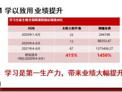 全家全險利客利己績優(yōu)話術(shù)篇17頁.pptx