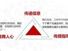 网点经营五步搞定沟通技巧23页.pptx