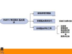 準(zhǔn)增員概貌SHARE甄選面談技巧評估工具49頁.pptx