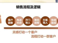 健康险产品销售逻辑44页.pptx
