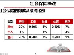 社会保险概述缴费领取报销方式区别34页.pptx