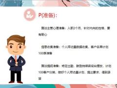 岗前辅导训练转正面谈话术篇15页.pptx