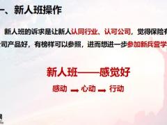 新人班培训课件新人消化三部曲15页.pptx