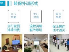 外训核心总体思路外训过程关键要素19页.pptx