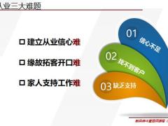 新人成长见证会意义流程邀约训练40页.pptx