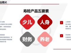 销售逻辑速通产品销售54页.pptx