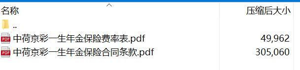 中荷京彩一生年金保险条款费率表.rar