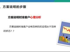 方案说明异议处理的步骤促成方法现场演练点评含备注28页.pptx