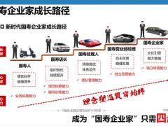 国寿企业家成长之路成长指南含备注28页.pptx