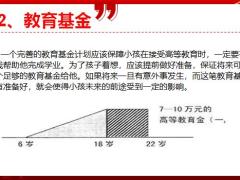 家庭收入分配解析及五指销售法17页.pptx