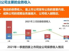 续期收费的意义指标释义话术展示25页.pptx