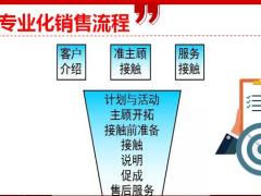 增員訓(xùn)練營話術(shù)指南21頁.pptx