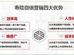 微信营销的意义朋友圈经营演练通关含备注19页.pptx