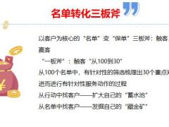 如何把名单变保单17页.pptx