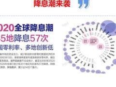 资产管理财富逻辑解析18页.pptx