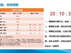 出航培训回顾产品销售通关21页.pptx