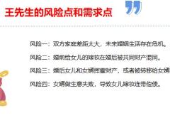 顾问式营销售年金保险案例篇15页.pptx