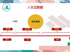 保险新人培训理财技巧解析14页.pptx