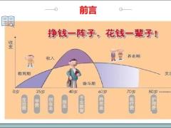 养老年金保险销售逻辑17页.pptx