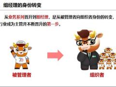 组经理的定位与职责工作模式月度自我评估讲师手册35页.pptx
