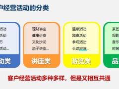 客户经营活动简介操作流程训练通关含备注31页.pptx