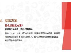 销售技巧分享有效倾听确保销售顺利19页.pptx