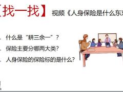 保险的历史社会行业价值未来63页.pptx