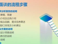 成交面谈的重要性目的流程步骤促成异议处理18页.pptx