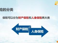 保险基础知识保险合同解读演练通关31页.pptx
