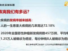 健康险的意义销售逻辑演练通关31页.pptx