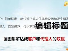 画图的意义说保险操作关键点演练通关25页.pptx