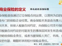 社保与商保的定义介绍V字图讲解社保医疗演练通关28页.pptx