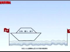 视频保险营销话术之漏水的船.rar