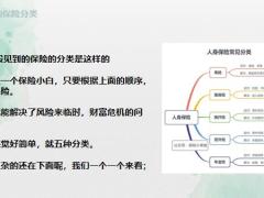 保险新人培训专题常见的保险分类21页.pptx