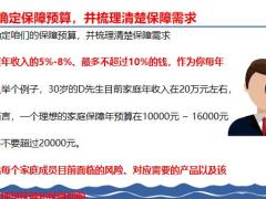 家庭保险规划全部流程分析25页.pptx