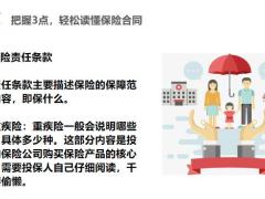 保险条款复杂如天书教你几步轻松读懂15页.pptx